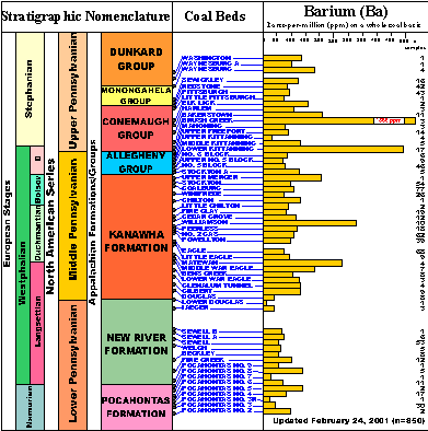 Click on image for larger view