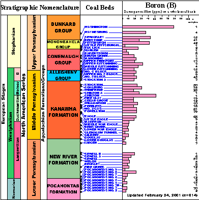 Click on image for larger view