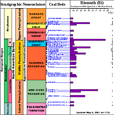 Click on image for larger view