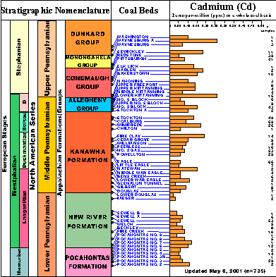 Click on image for larger view