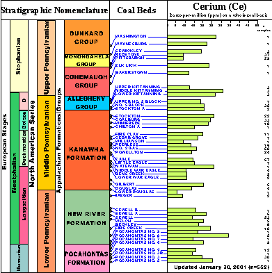 Click on image for larger view