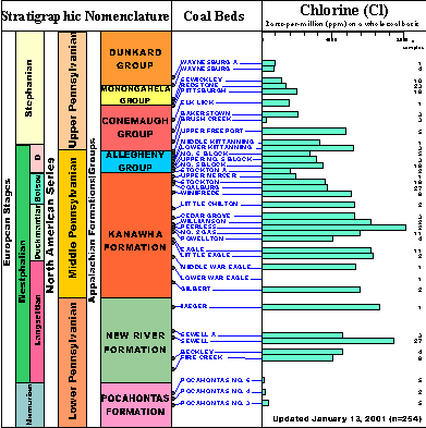 Click on image for larger view