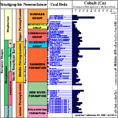 Click on image for larger view