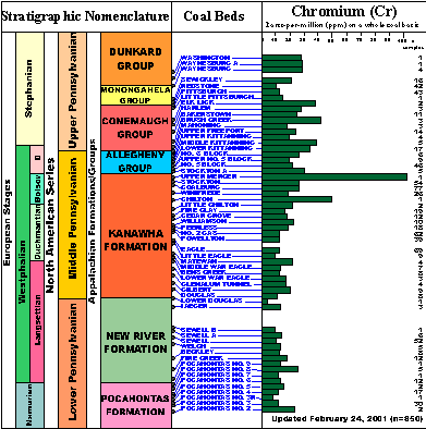 Click on image for larger view