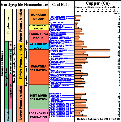 Click on image for larger view