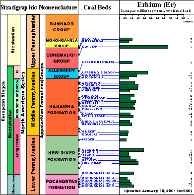 Click on image for larger view