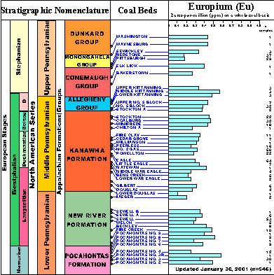 Click on image for larger view