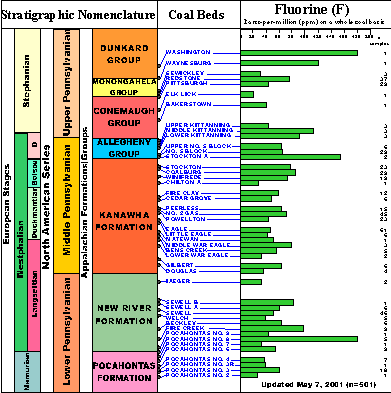 Click on image for larger view