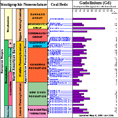 Click on image for larger view