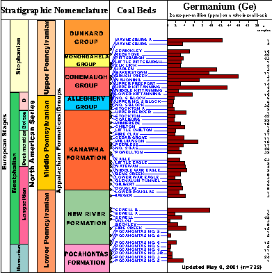 Click on image for larger view