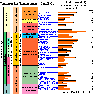 Click on image for larger view