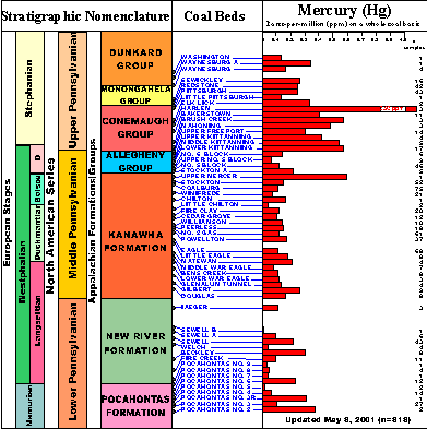 Click on image for larger view