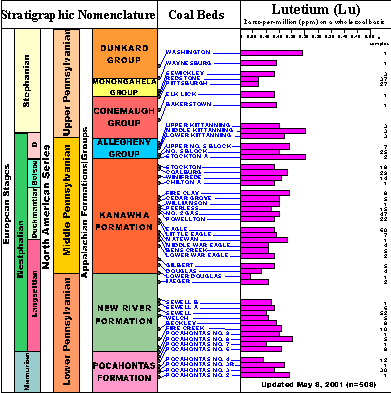 Click on image for larger view