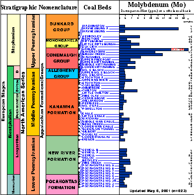 Click on image for larger view