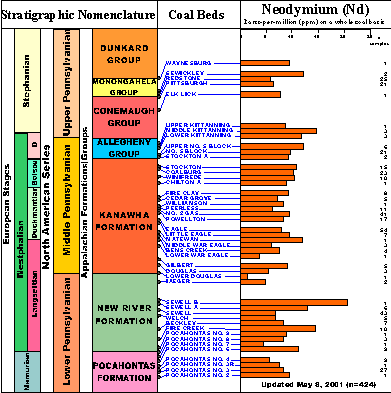 Click on image for larger view