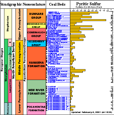 Click on image for larger view