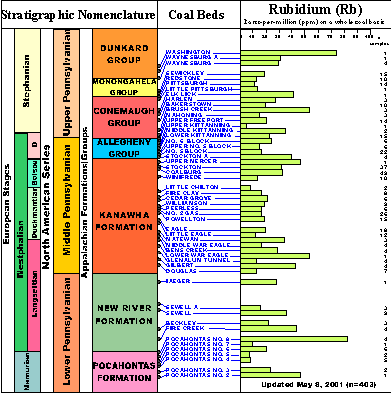 Click on image for larger view