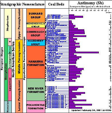 Click on image for larger view