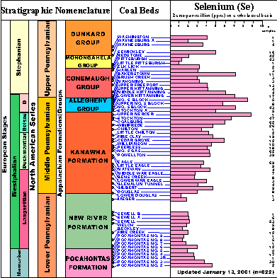 Click on image for larger view