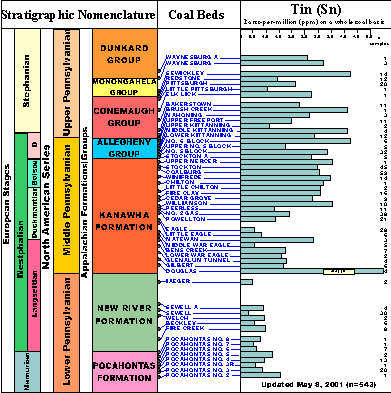 Click on image for larger view