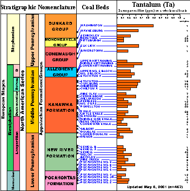 Click on image for larger view