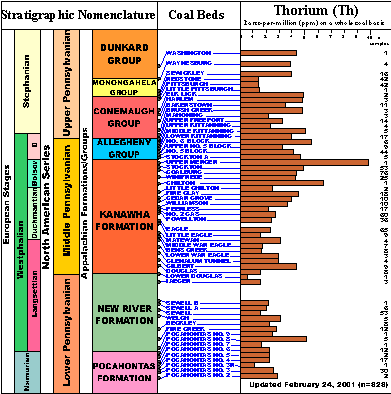 Click on image for larger view