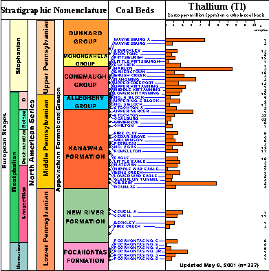 Click on image for larger view