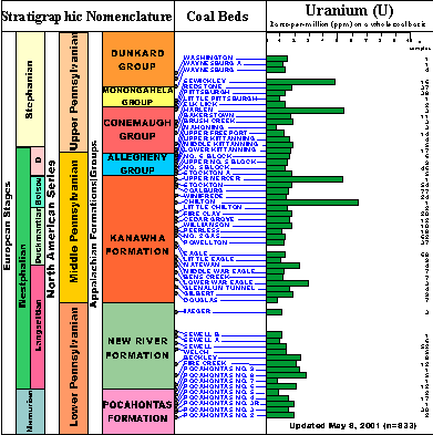 Click on image for larger view