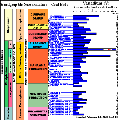 Click on image for larger view