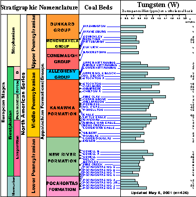 Click on image for larger view