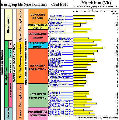 Click on image for larger view