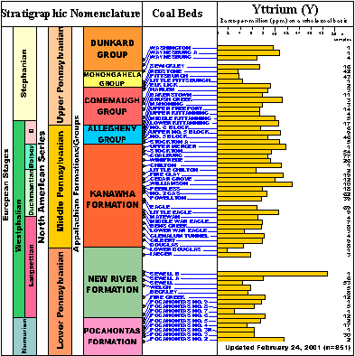 Click on image for larger view