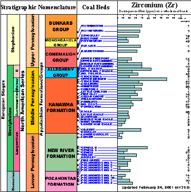 Click on image for larger view