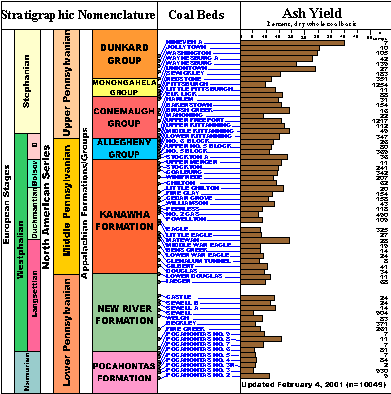 Click on image for larger view