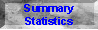 Gallium Summary Statistics