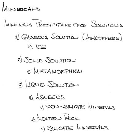 Minerals