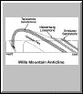 Wills Mountain Anticline