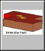 Strike-Slip Fault (Left Hand)
