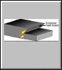 Thrust Fault #1