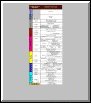 Geologic Column