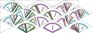 Thumbnail image of the Continental Movement Hexaflexagon template