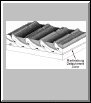 Valley & Ridge Folding and Faulting