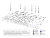 color me physiographic cross section