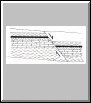 Normal Fault