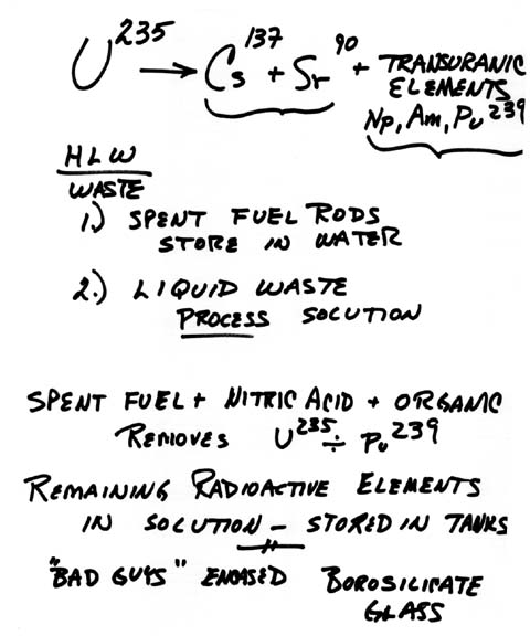 Chemical Equation