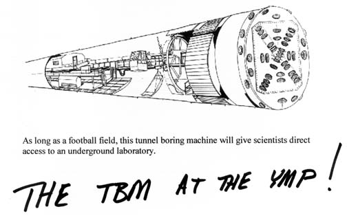 Tunnel Boring Machine