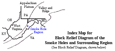 Index Map for Block Relief Diagram of the Smoke Holes and Surrouning Region