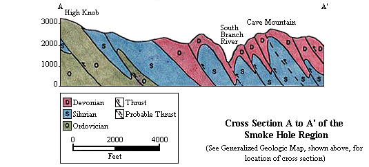 Cross Section A to A' of the Smoke Hole Region