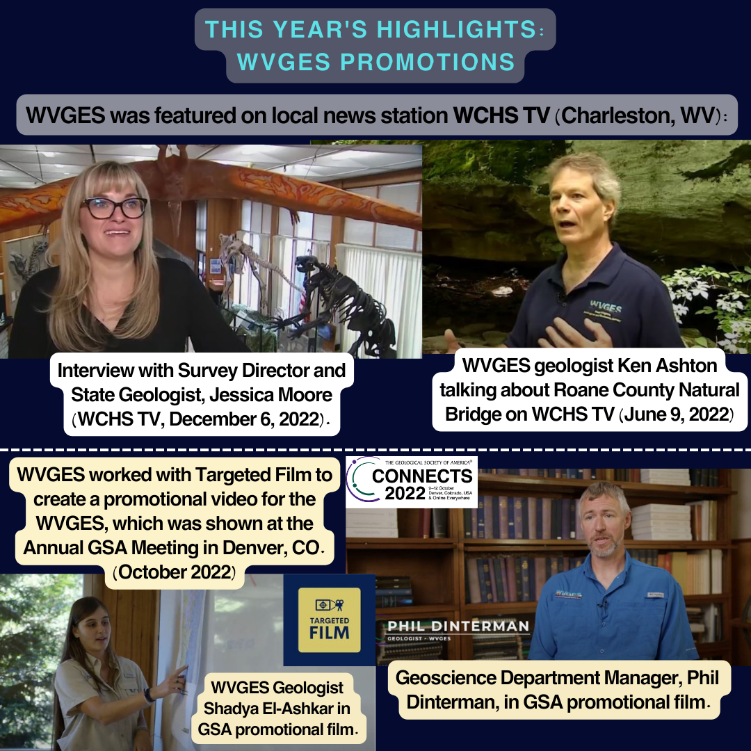 2022 year in review slide