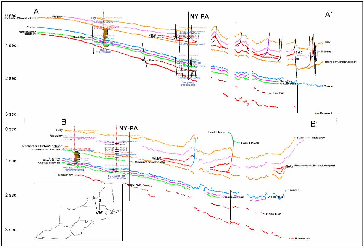 Figure 3.  Two initial cross-sections in southern NY and northern PA.